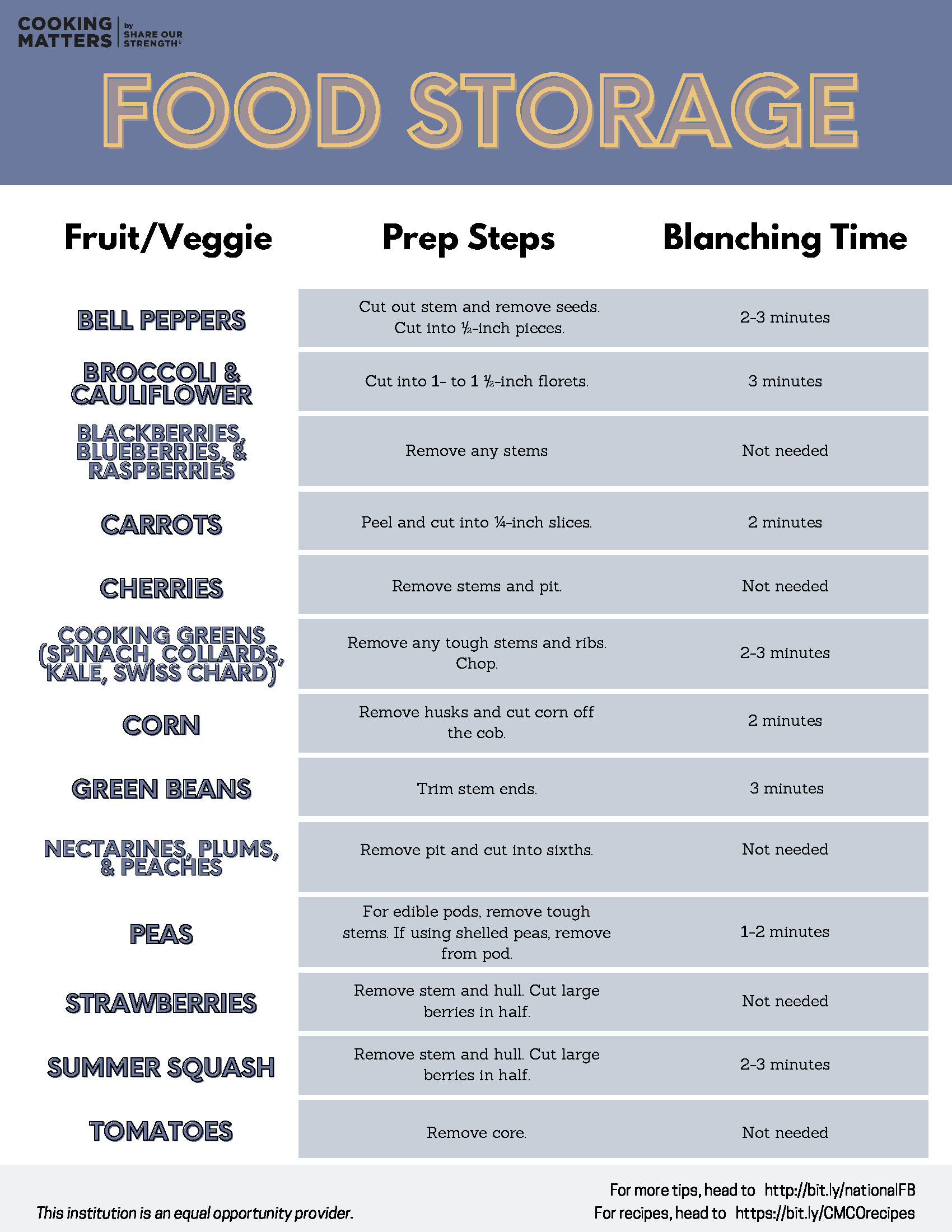 Food Storage 21 ENG_Page_2