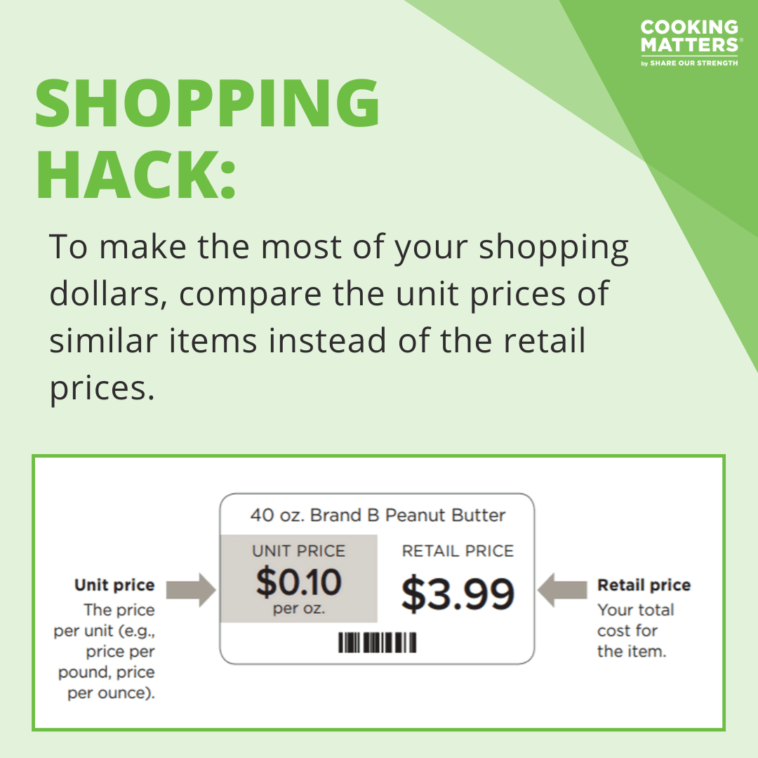 Shopping Hack_ Unit Prices